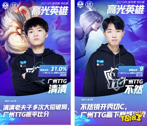 顶级运动员